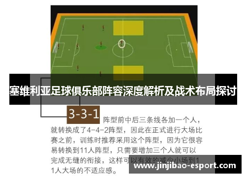 塞维利亚足球俱乐部阵容深度解析及战术布局探讨