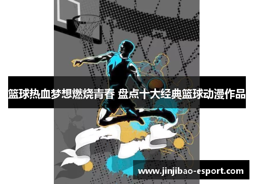 篮球热血梦想燃烧青春 盘点十大经典篮球动漫作品