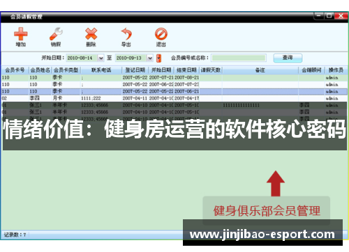 情绪价值：健身房运营的软件核心密码